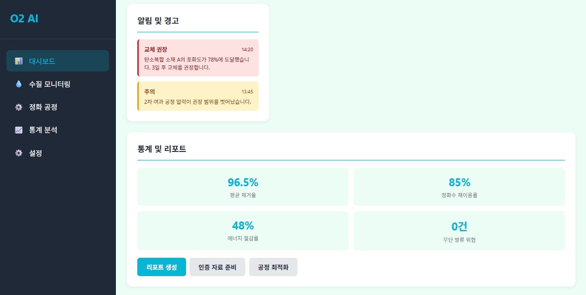 환경·수처리 산업 대시보드 2
