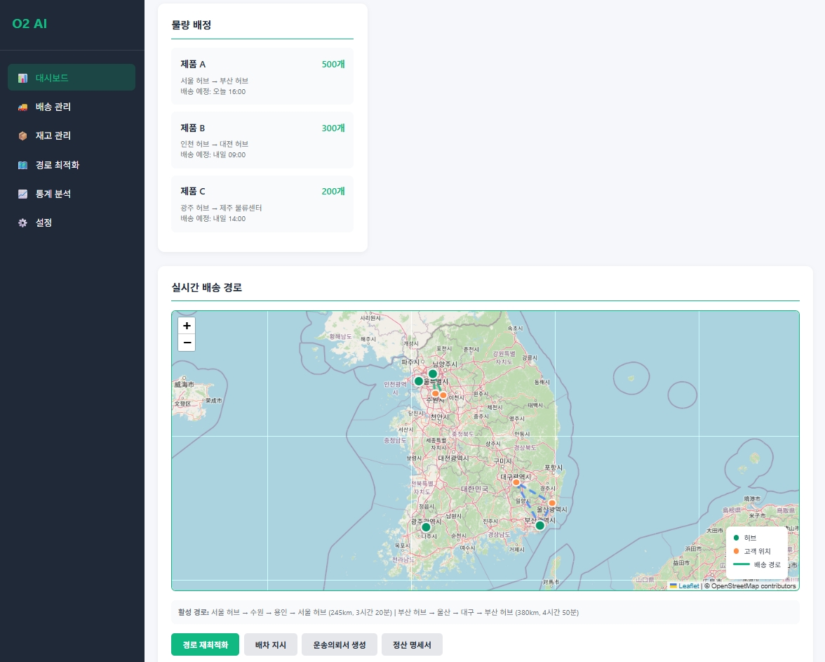 물류 산업 대시보드 2