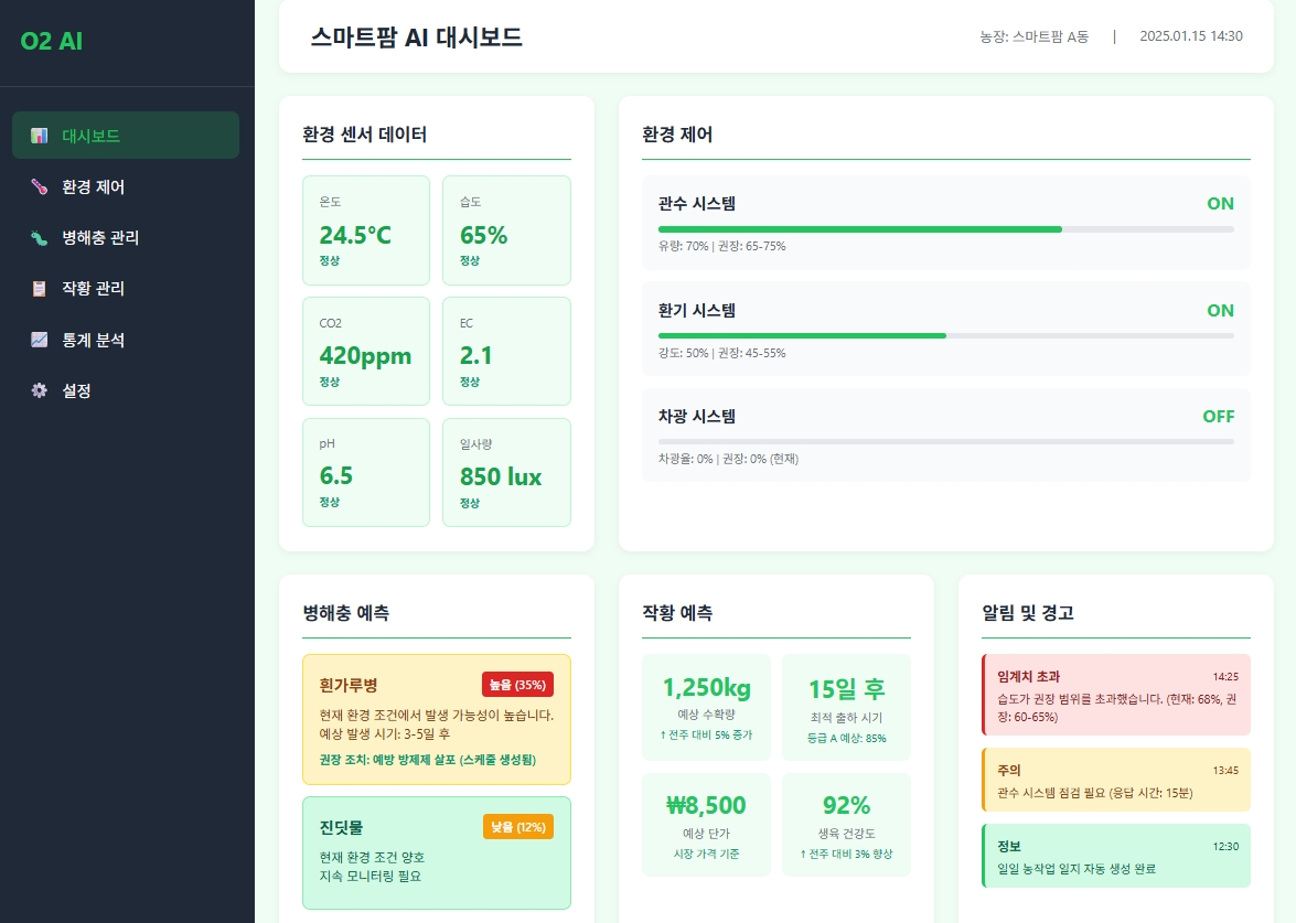 스마트팜 AI 대시보드