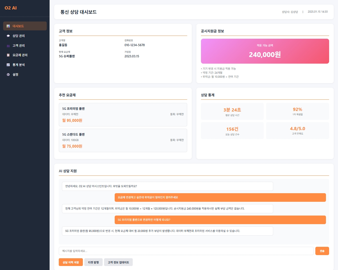 통신 산업 대시보드